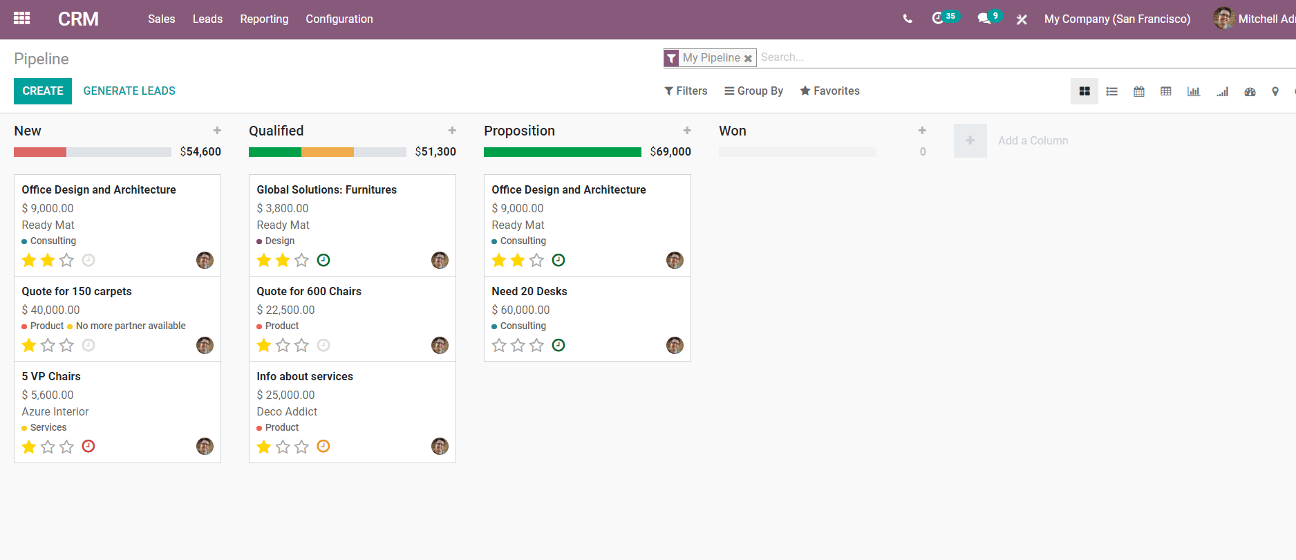 Advanced-features-in-odoo-14-crm
