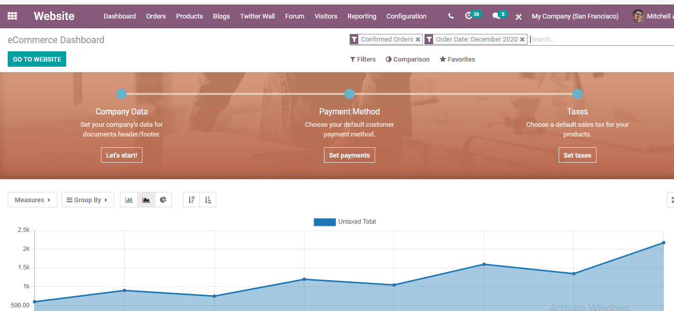 advantages-of-odoo-ecommerce-integration