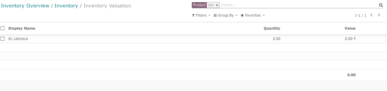 Consignment In Odoo 12