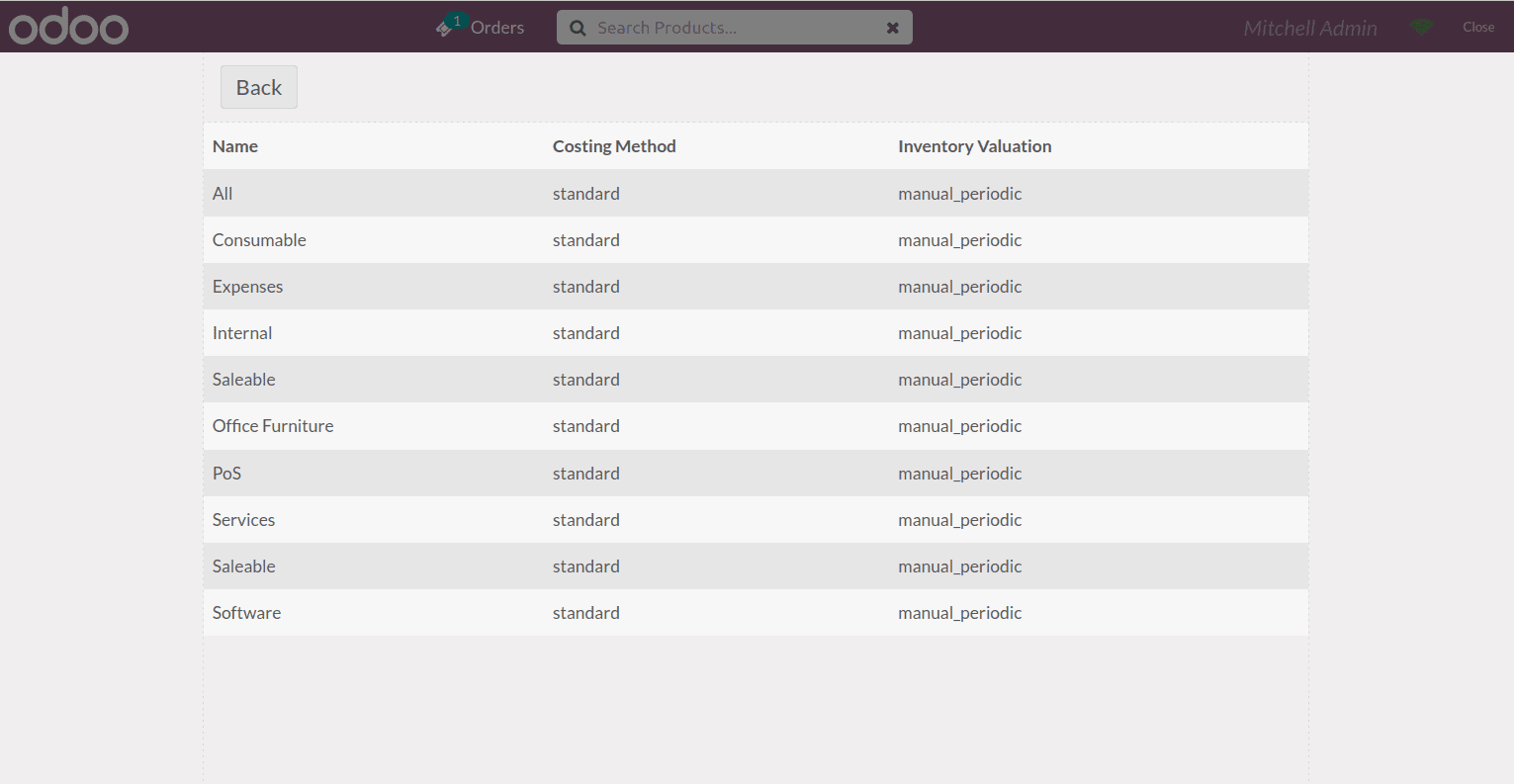 create-new-pos-screens-using-owl