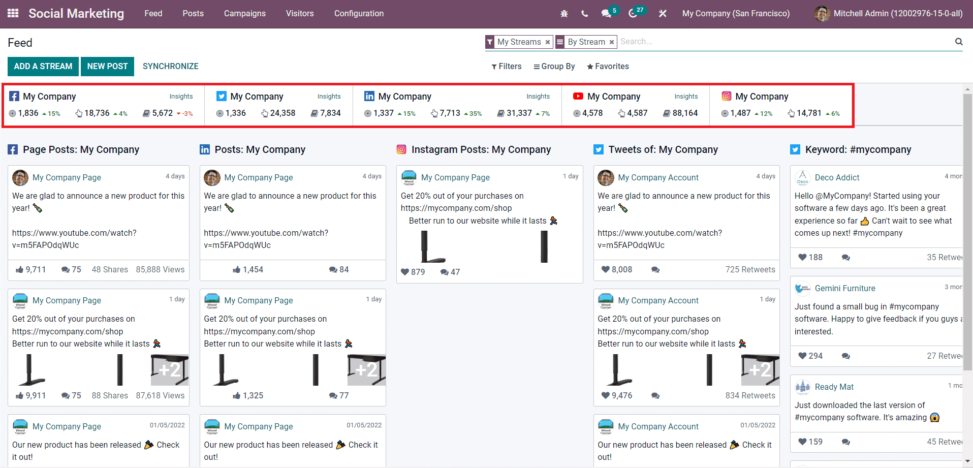 how-does-odoo-15-benefit-social-media-marketing-strategies-cybrosys