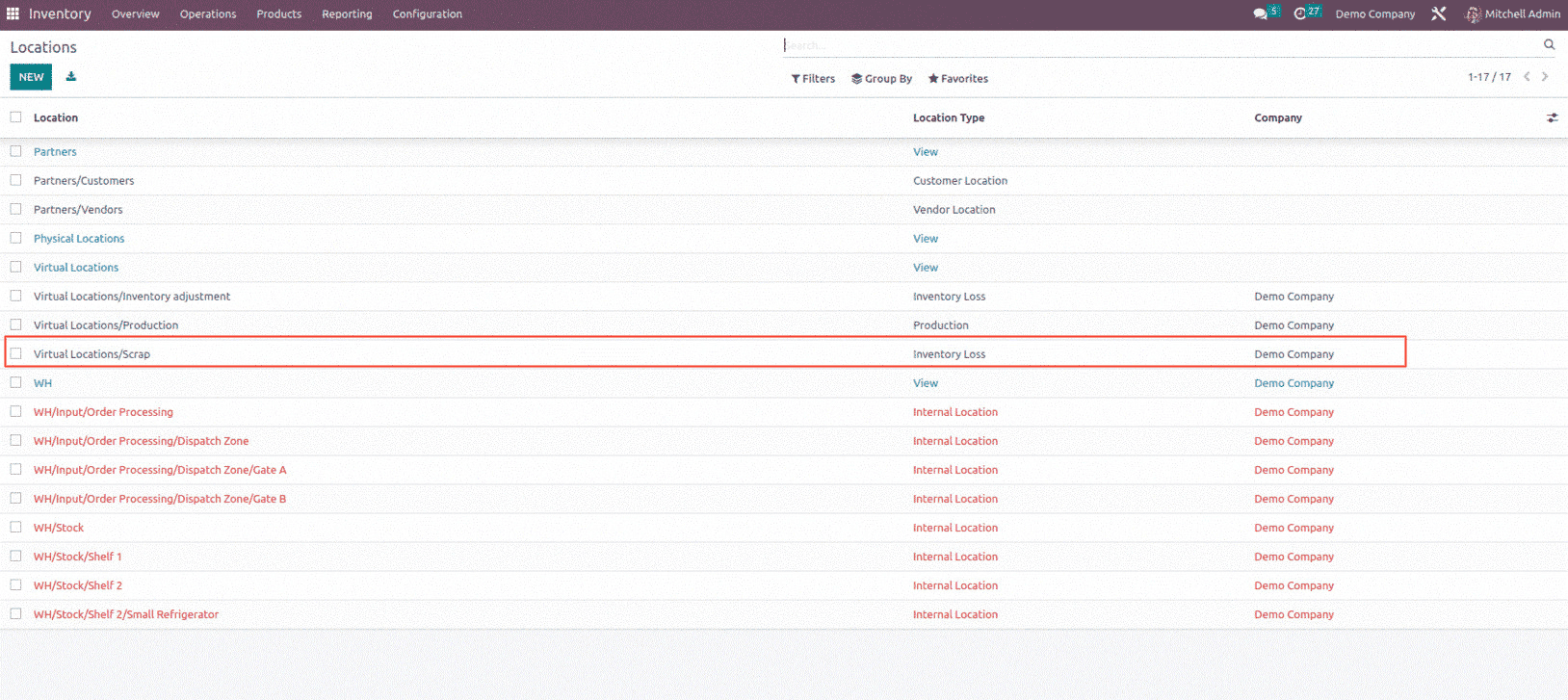 How Scraping Affects the Inventory Value in Odoo 16-cybrosys