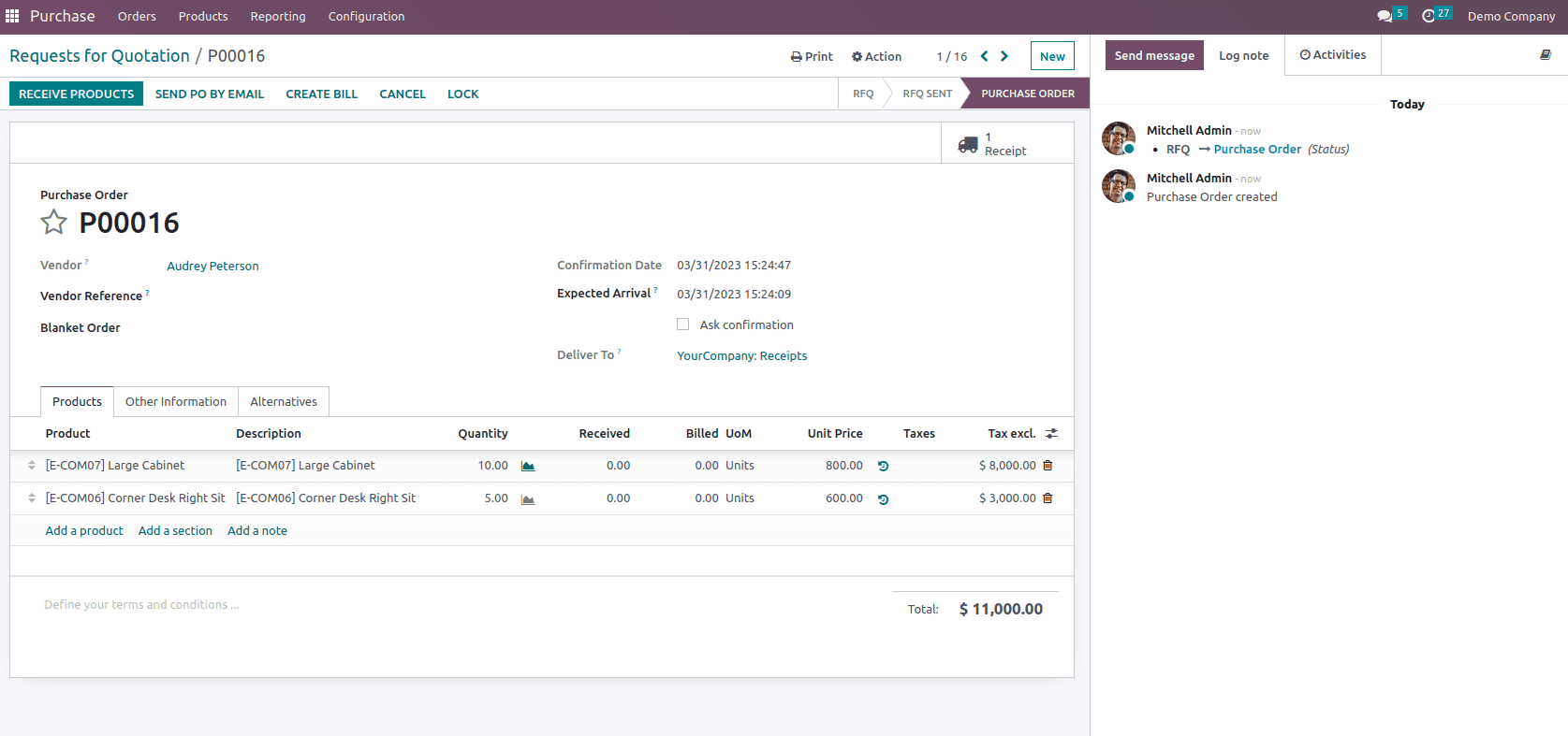 How Scraping Affects the Inventory Value in Odoo 16-cybrosys