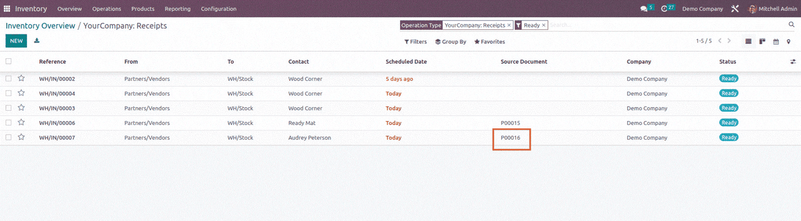 How Scraping Affects the Inventory Value in Odoo 16-cybrosys