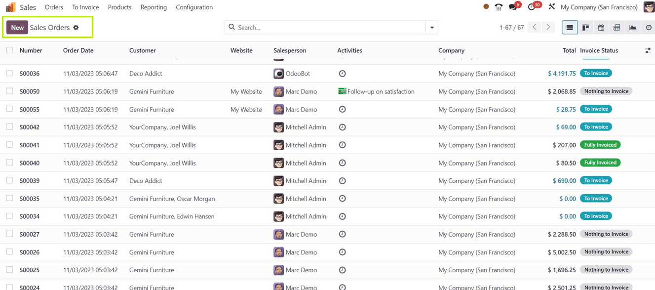 How to Consolidate the Subscription Billing in Odoo 17-cybrosys