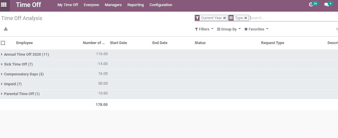 how-to-manage-time-off-in-odoo-14