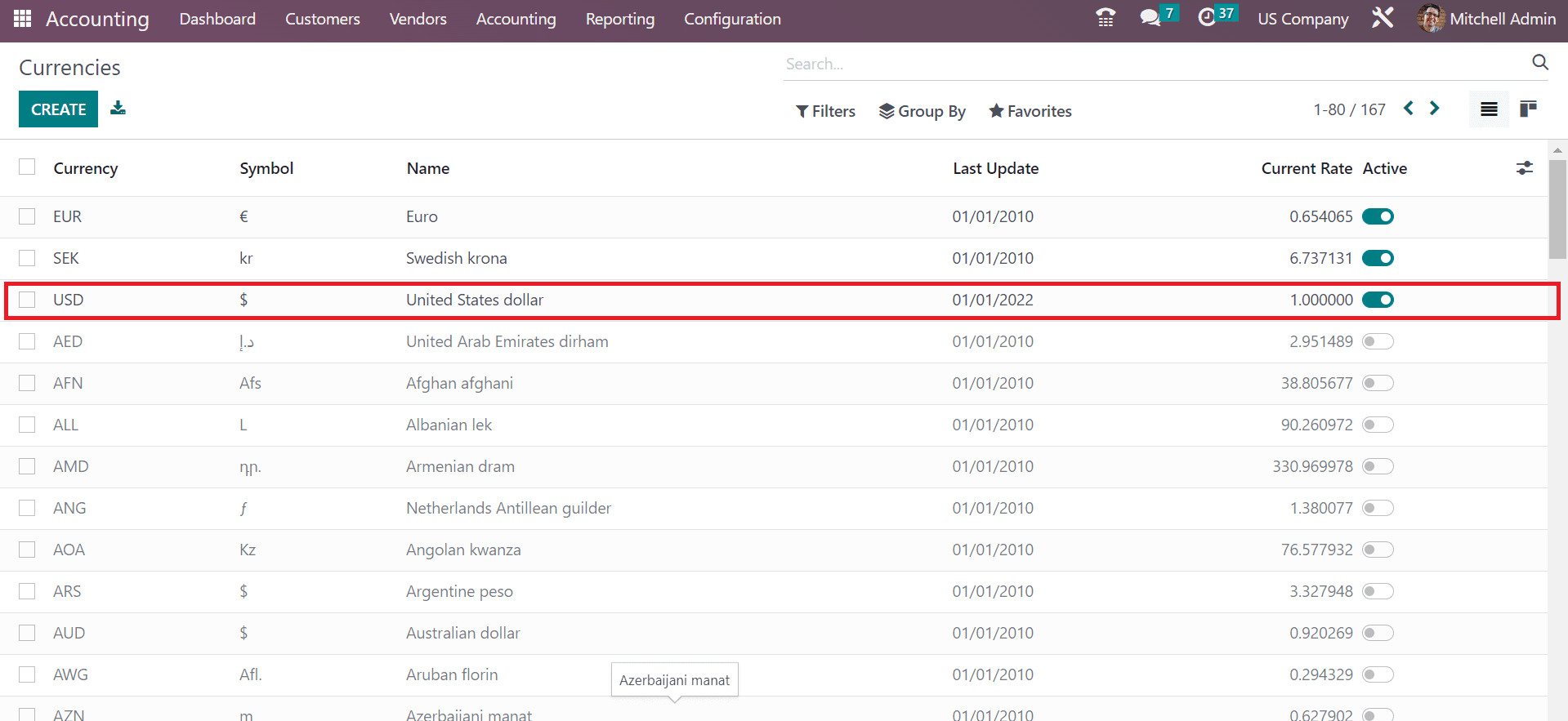 How to Set USD Currency within Odoo 16 Accounting Module?-cybrosys