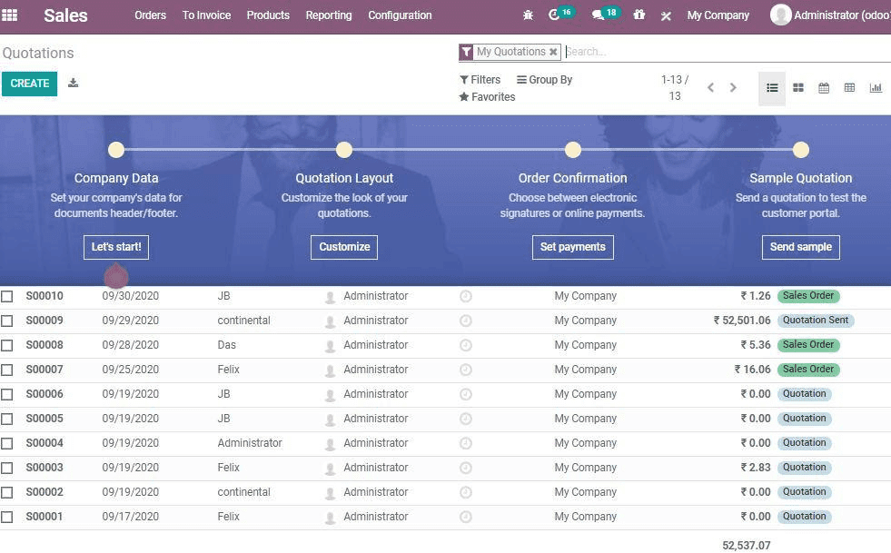 how-to-use-odoo-14-subscription-module-cybrosys