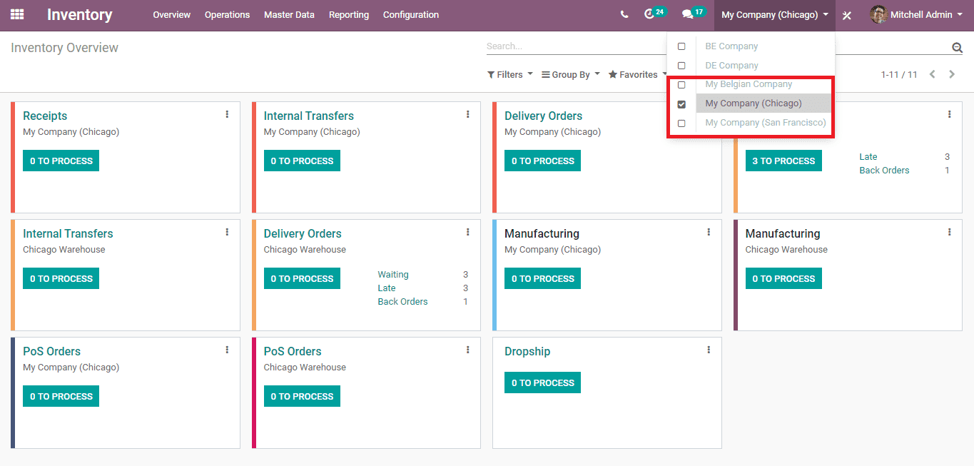 inter-company-transfer-odoo-13