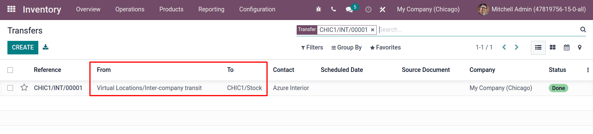 inter-company-transfer-using-the-odoo-15-inventory-module-10-cybrosys