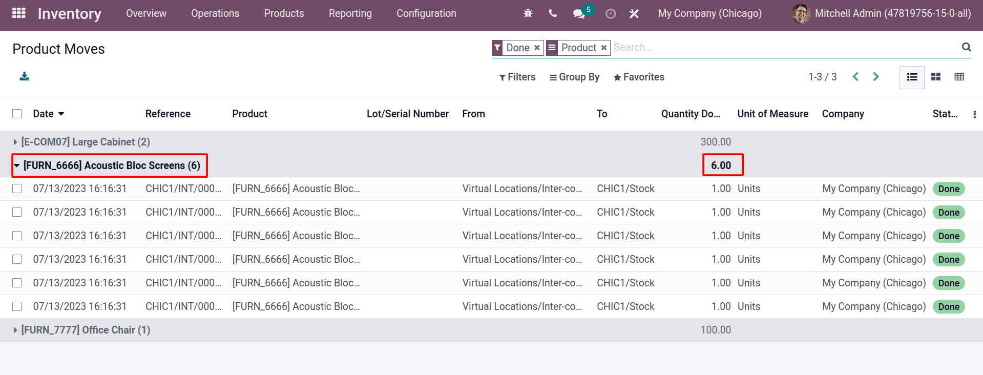 inter-company-transfer-using-the-odoo-15-inventory-module-11-cybrosys