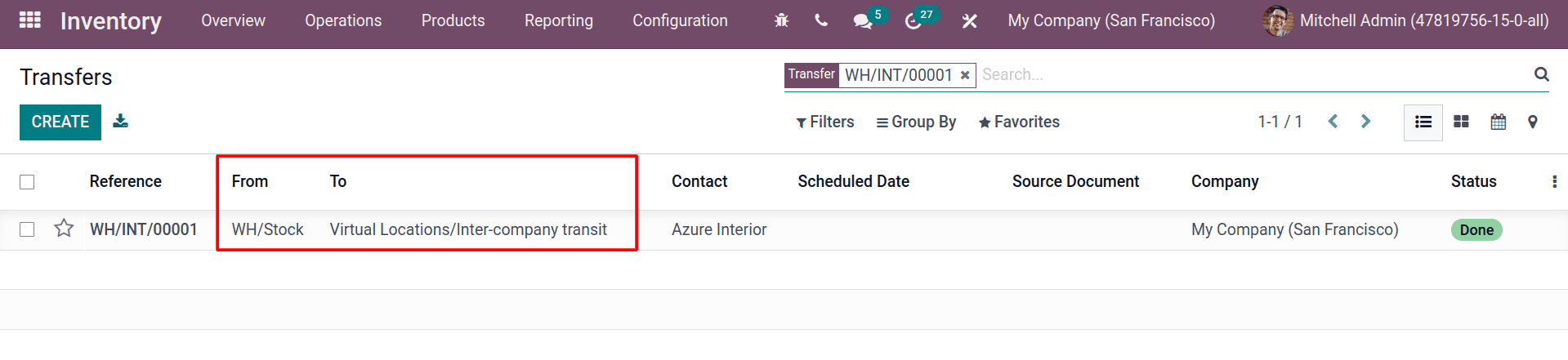 inter-company-transfer-using-the-odoo-15-inventory-module-7-cybrosys