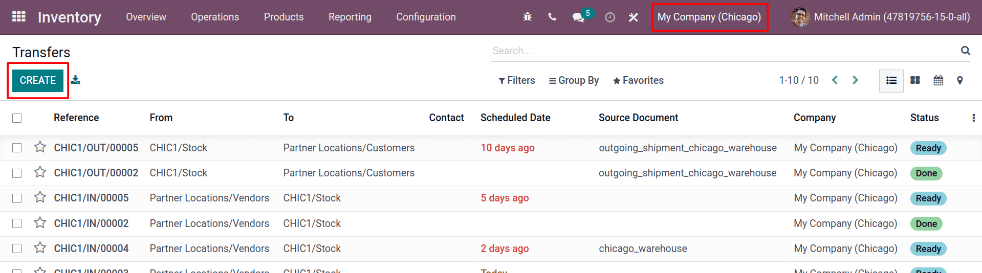 inter-company-transfer-using-the-odoo-15-inventory-module-8-cybrosys