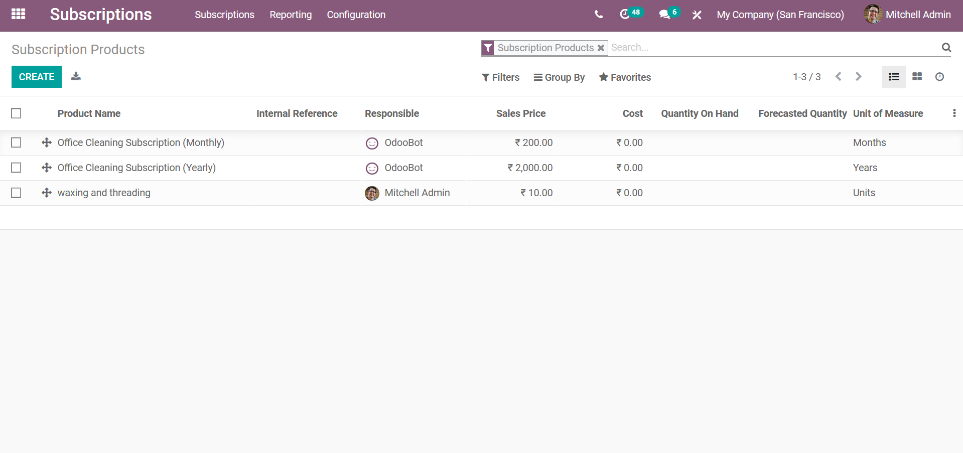 manage-your-subscription-services-effortlessly-with-odoo-cybrosys