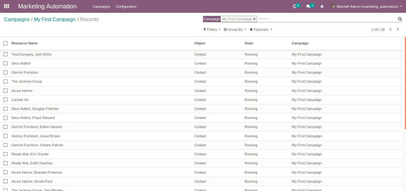 marketing-automation-in-odoo12 marketing-automation-in-odoo12
