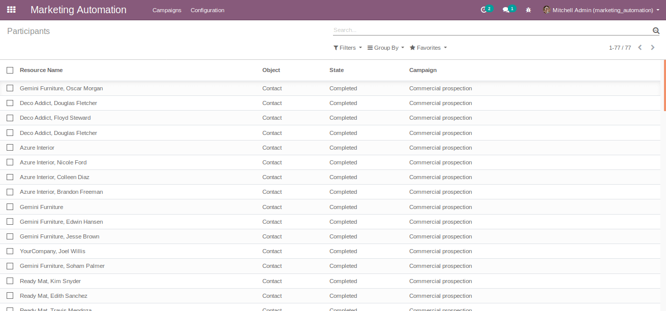 marketing-automation-in-odoo12 marketing-automation-in-odoo12