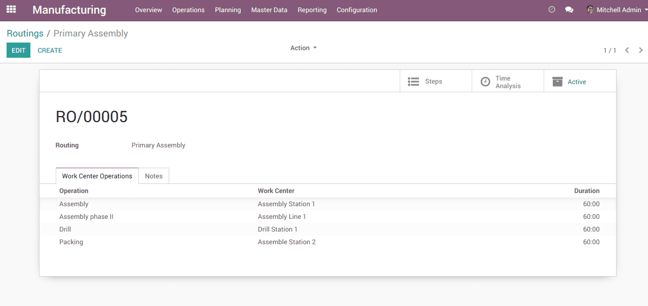 multi-step production in odoo v12 multi-step production in odoo v12