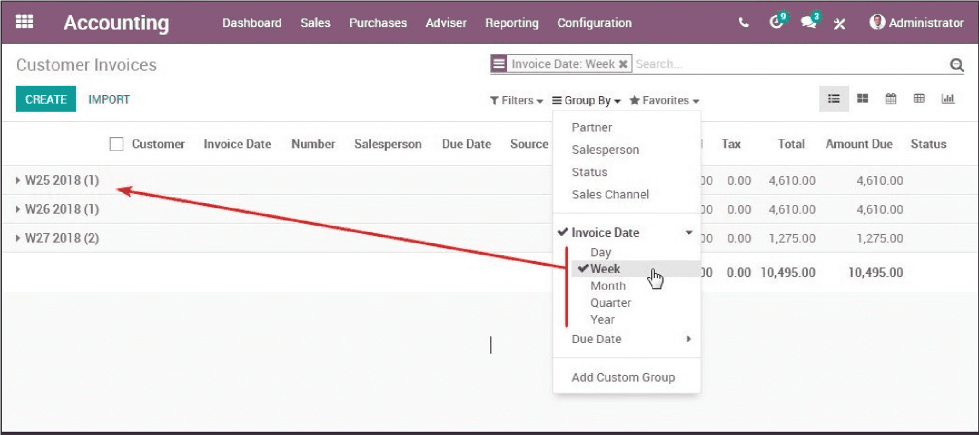 odoo-12-features-9-cybrosys