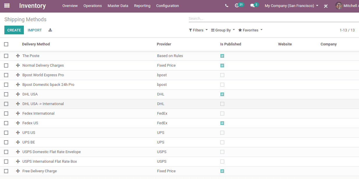 odoo inventory