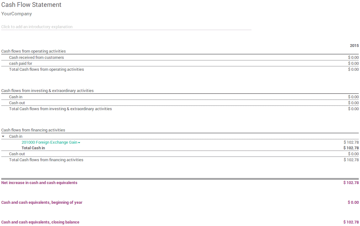 why odoo enterprise for business why odoo enterprise for business