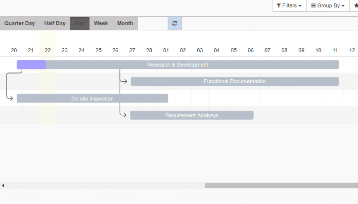 Odoo 9 Gantt Chart