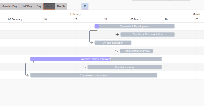 Odoo 9 Gantt Chart