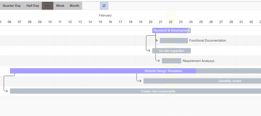 Odoo 9 Gantt Chart