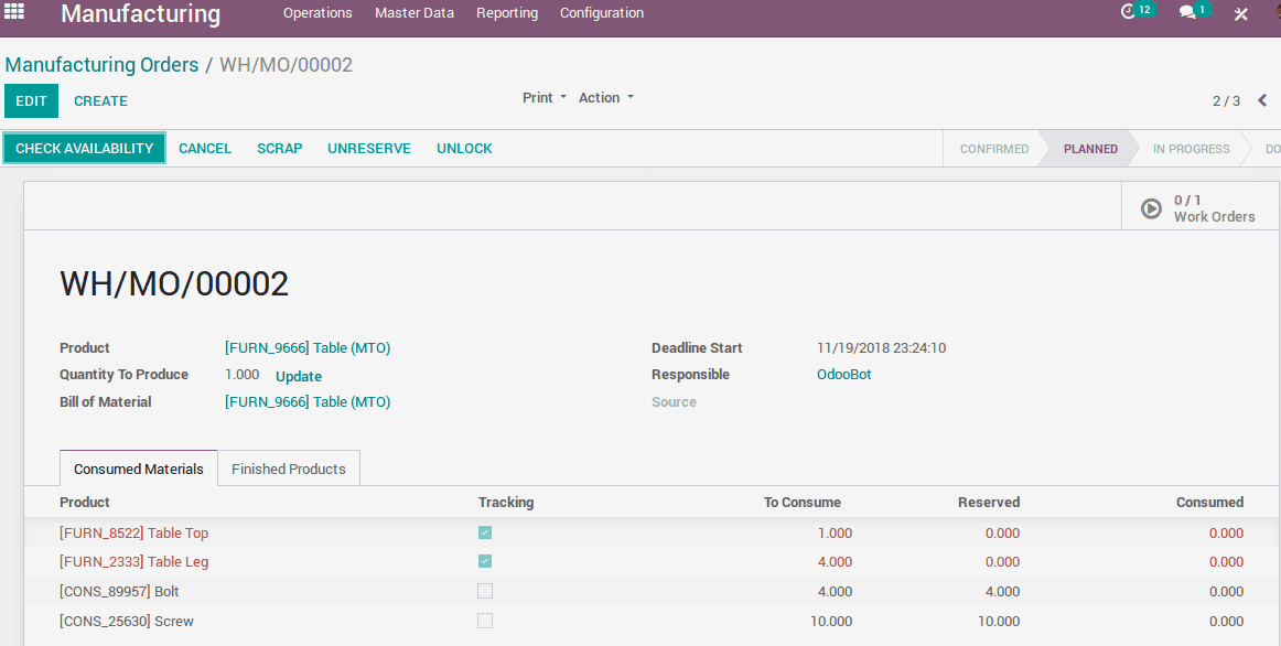 odoo manufacturing v12 odoo manufacturing v12