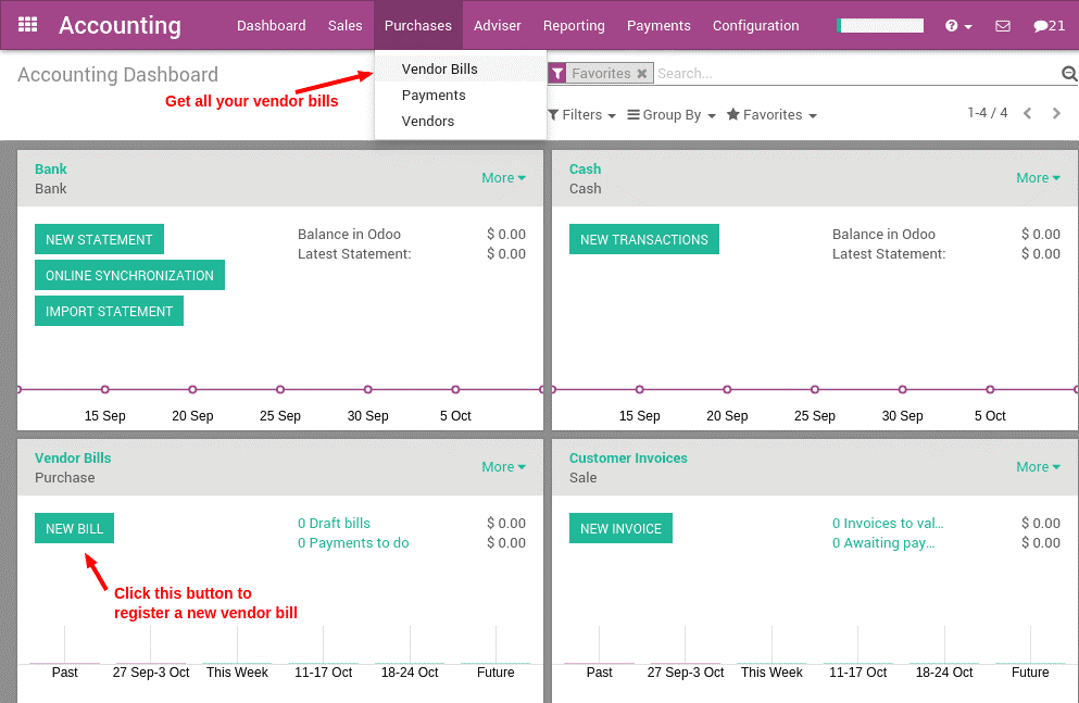 odoo 12 accounting odoo 12 accounting
