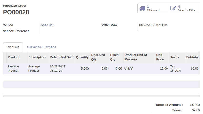 product-costing-methods-odoo-12-cybrosys