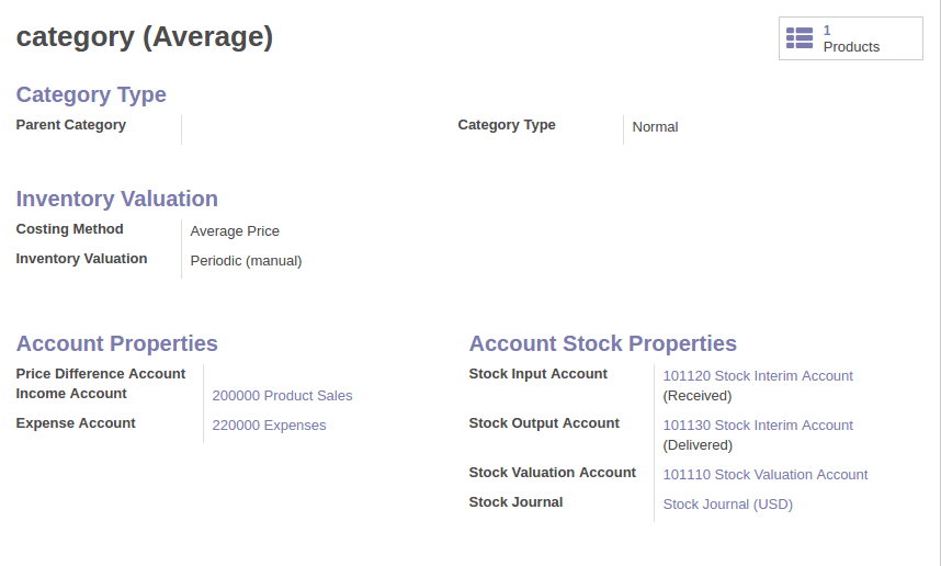 product-costing-methods-odoo-6-cybrosys