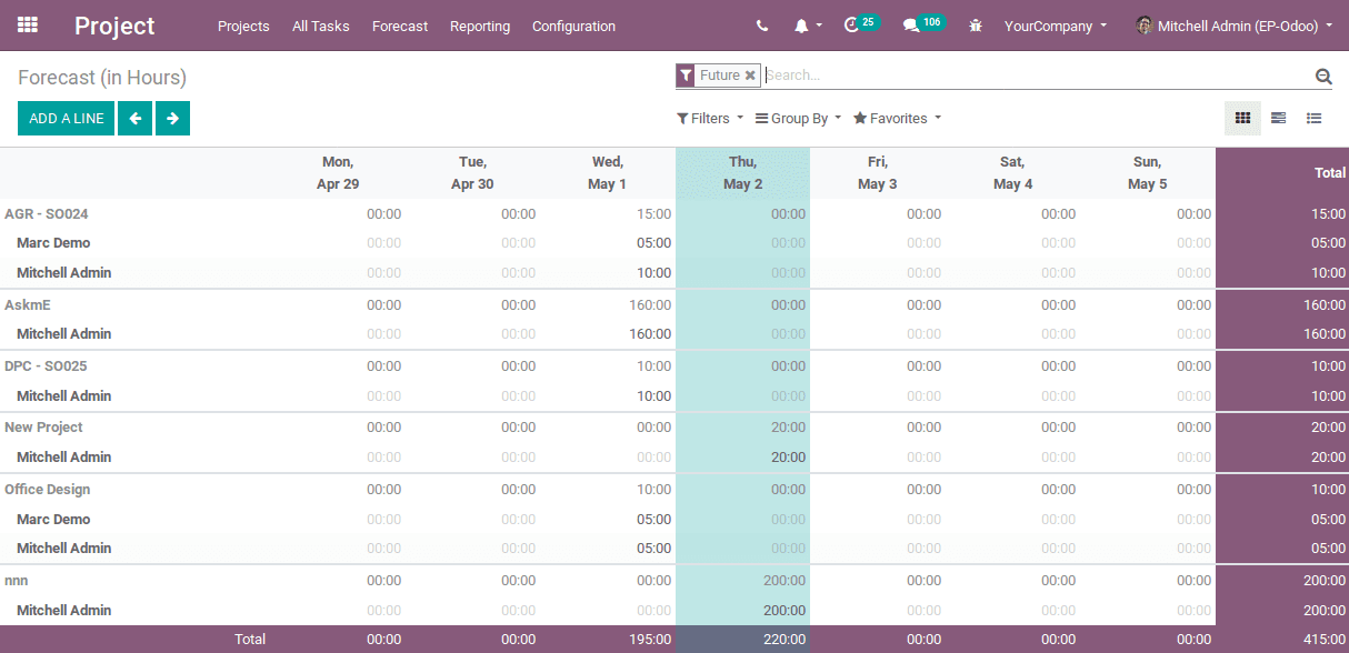 Odoo 9 Gantt Chart