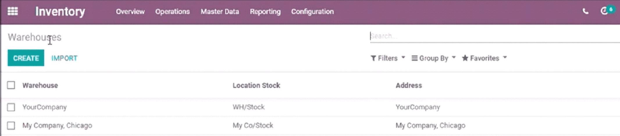 resupply-from-warehouse-odoo-12-cybrosys