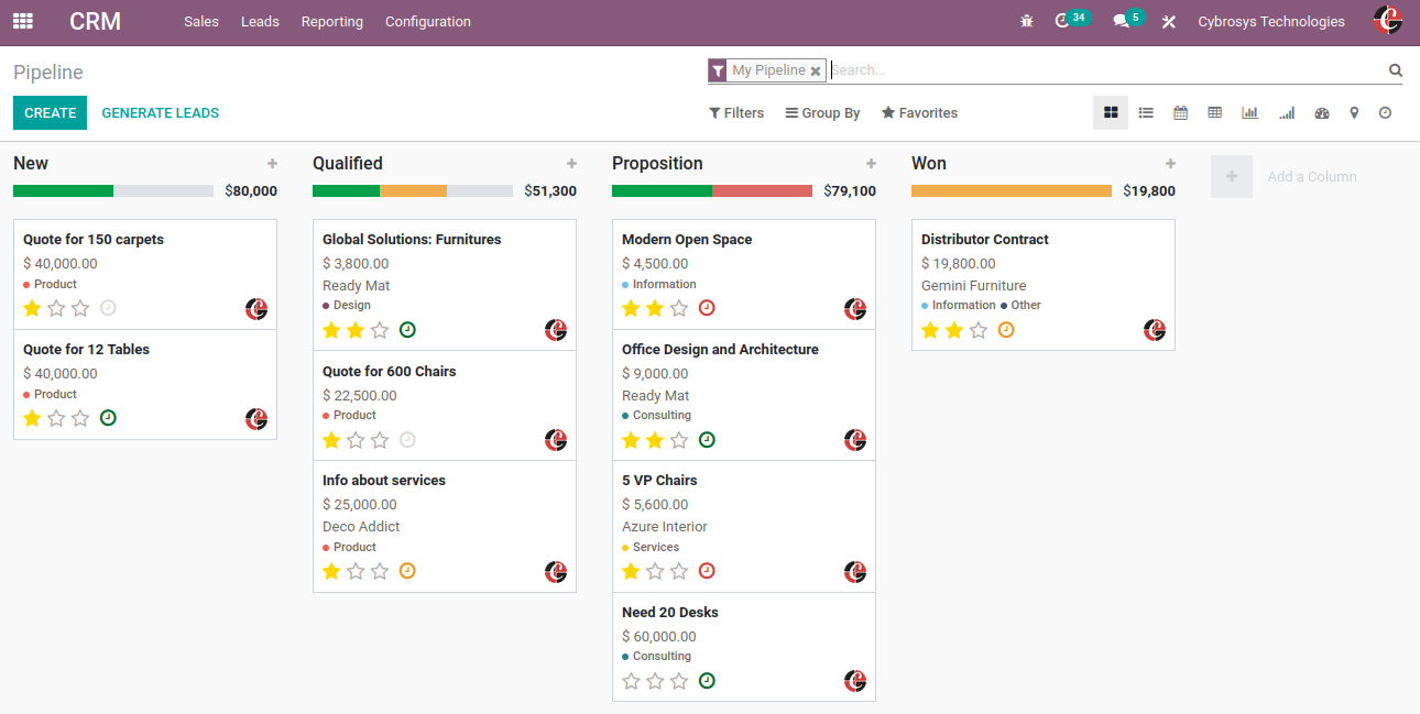 sales-and-crm-in-odoo-14
