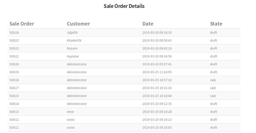 web controllers in odoo Cybrosys-2